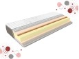 Ортопедический матрас Multi Roll