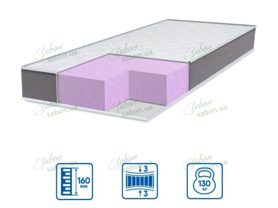 Металлическая двухъярусная кровать Релакс Дуо -1 2