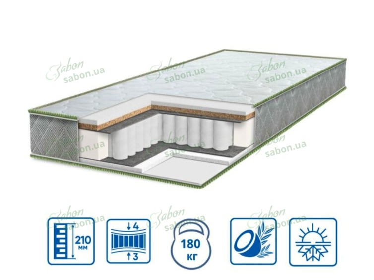 Ортопедичний матрац PULSON grand cocos 1