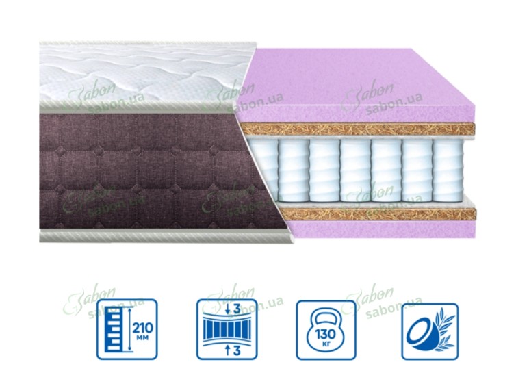 Ортопедический матрас Spring COCOS 4 