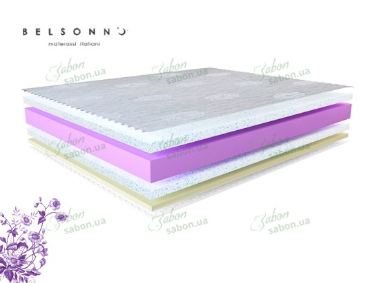 Ортопедичний матрац Belsonno Verde III 2