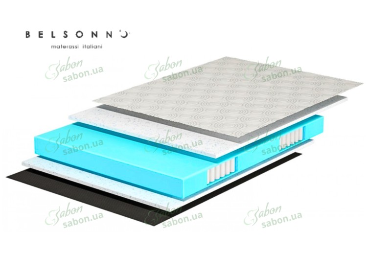 Ортопедический матрас Belsonno Nero I 2 