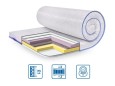 Ортопедичний міні-матрац MEMORY-MIX жаккард