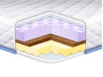 Ортопедичний міні-матрац MEMORY-COCOS-MASSAGE 14