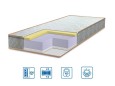 Ортопедичний матрац ULTRA MEMORY