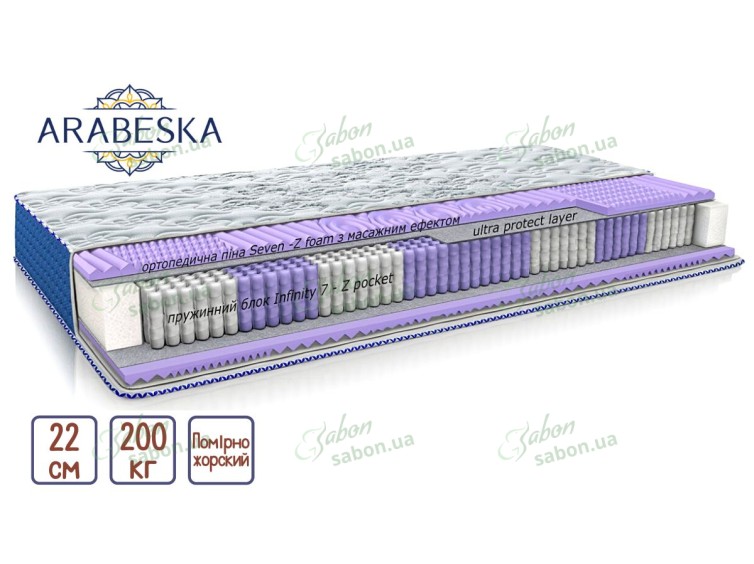 Ортопедичний матрац Arabeska Damask 1