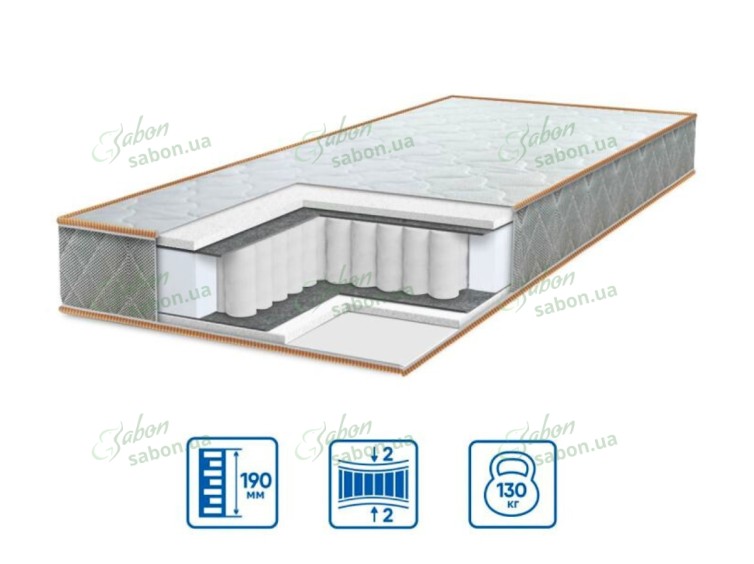 Ортопедический матрас ULTRA spring 1