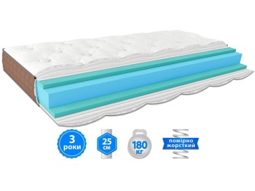 Ортопедичний матрац Lotos Eterno