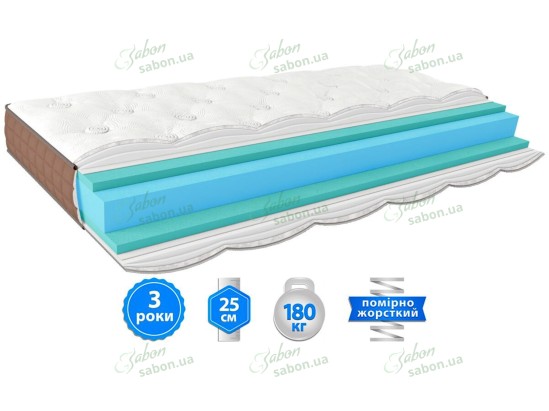 Ортопедический матрац Lotos Eterno 1