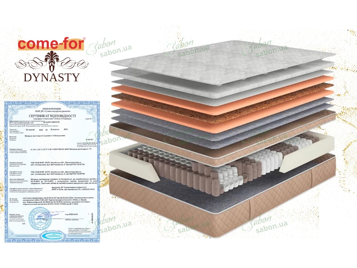 Ортопедический матрас Ланкастер Роял Ортопедический матрас Ланкастер Роял