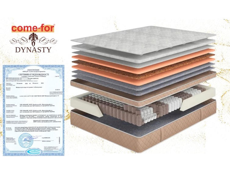 Ортопедический матрас Ланкастер Роял 1