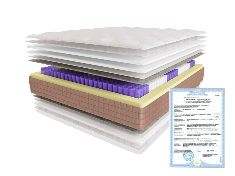 Ортопедический матрас Lotos ASANA 3 