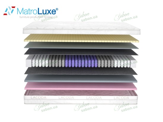 Ортопедичний матрац Навахо/Navaho 2