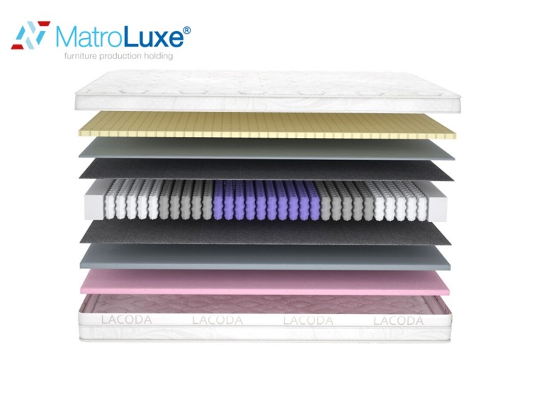 Ортопедичний матрац Навахо/Navaho 4 