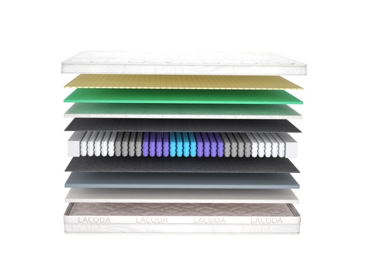 Ортопедичний матрац Сіу/Siu 2 