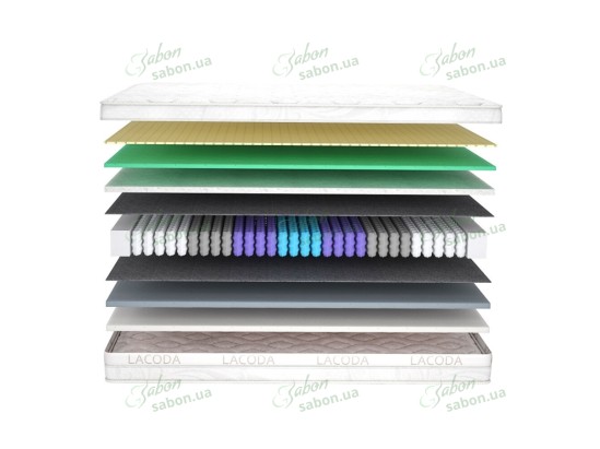 Ортопедичний матрац Сіу/Siu 2 