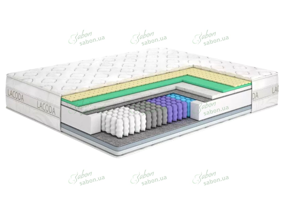 Ортопедический матрас Сиу/Siu Ортопедический матрас Сиу/Siu