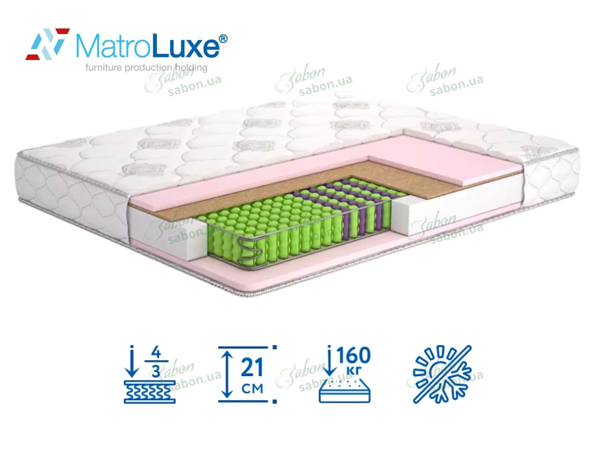 Ортопедичний матрац Monika/Моніка