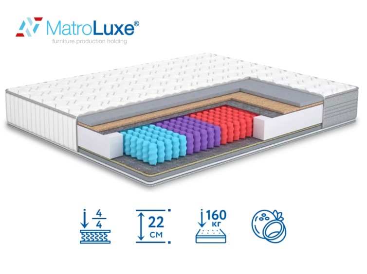 Ортопедический матрас Account/Аккаунт 1