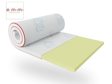 Ортопедичний міні-матрац Twist