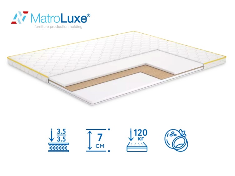 Ортопедичний міні-матрац Aura Kokos/Аура Кокос 1