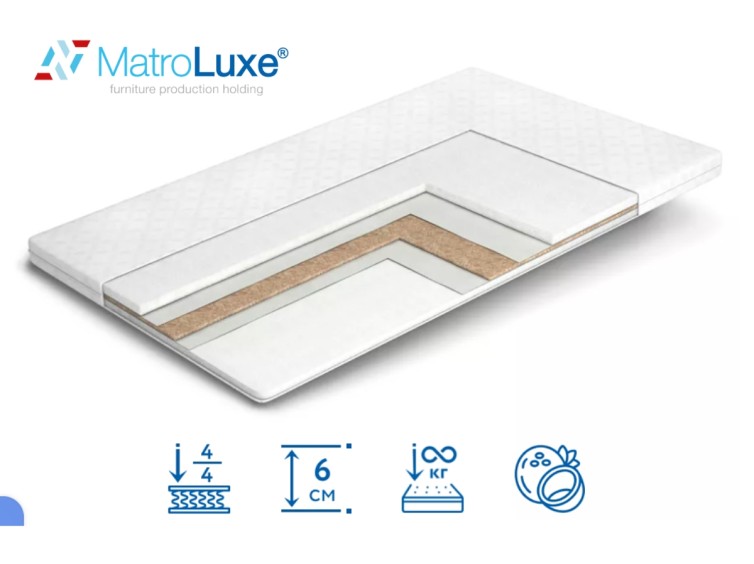 Ортопедичний міні-матрац Extra Kokos / Екстра кокос 1