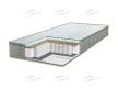 Деревянная кровать Нортон ольха 2