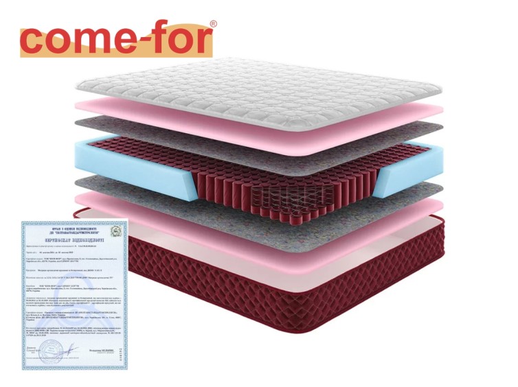 Ортопедический матрас Маттерхорн 3 