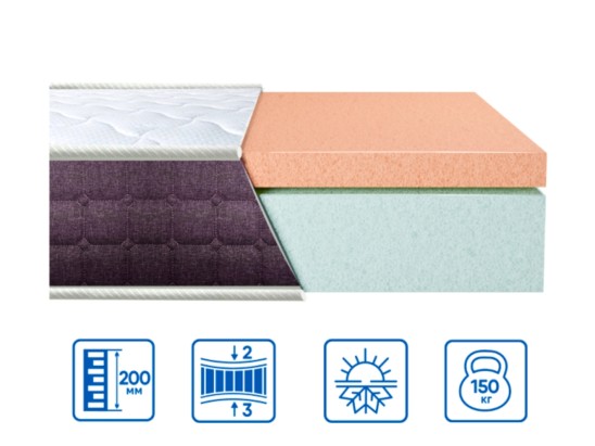 Ортопедический матрас Bionic MEMORY 2