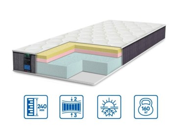 Ортопедический матрас Bionic COOLVIE SOFT