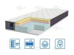 Ортопедический матрас Bionic COOLVIE SOFT 10