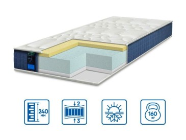 Ортопедический матрас Bionic COOLVIE
