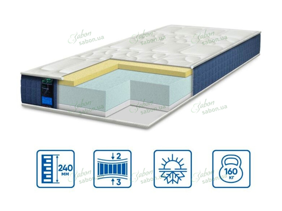 Ортопедический матрас Bionic COOLVIE