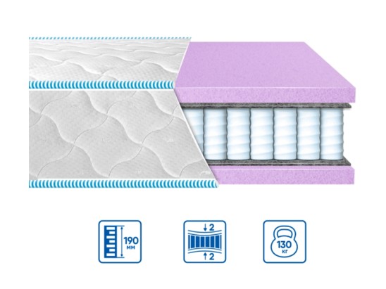 Ортопедический матрас Spring foam ЖАКАРД 2