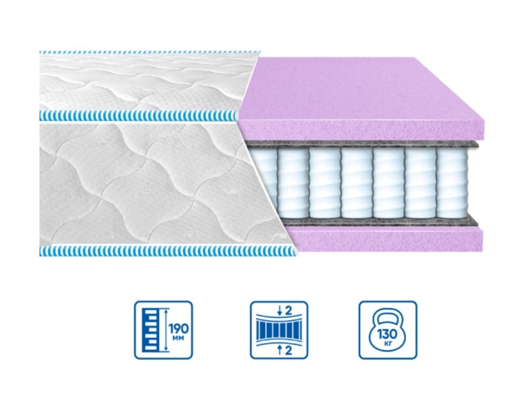 Ортопедический матрас Spring foam ЖАКАРД 2 