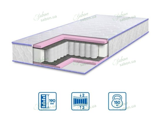 Ортопедичний матрац Spring foam ЖАКАРД 1