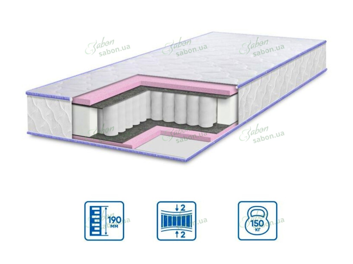 Ортопедичний матрац Spring foam ЖАКАРД Ортопедичний матрац Spring foam ЖАКАРД