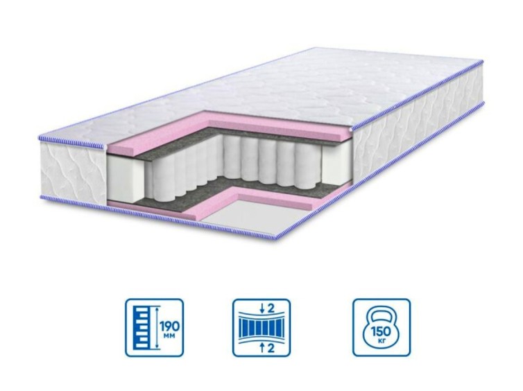 Ортопедичний матрац Spring foam ЖАКАРД 1
