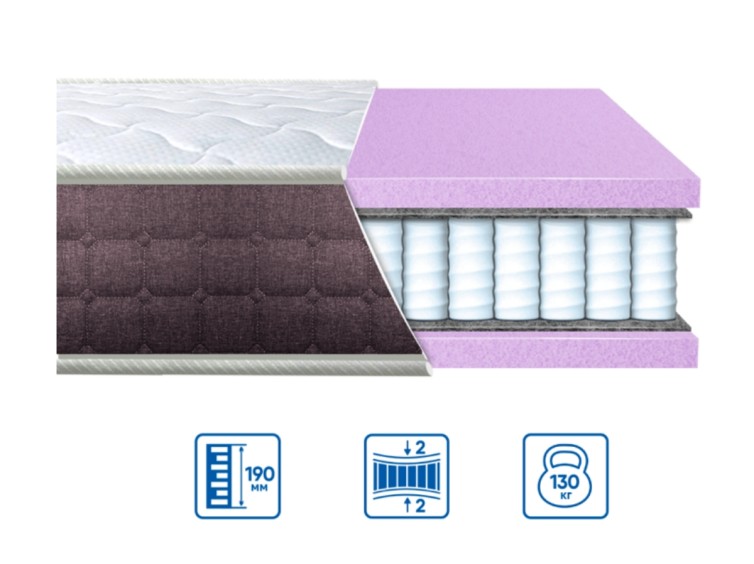 Ортопедический матрас Spring foam ТРИКОТАЖ 2 