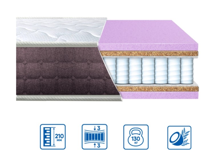Ортопедический матрас Spring COCOS 4 
