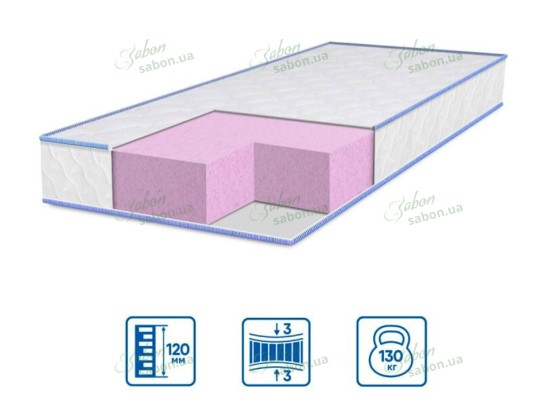 Ортопедичний матрац MONO LIGHT 1