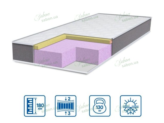 Ортопедический матрас TOWER 1