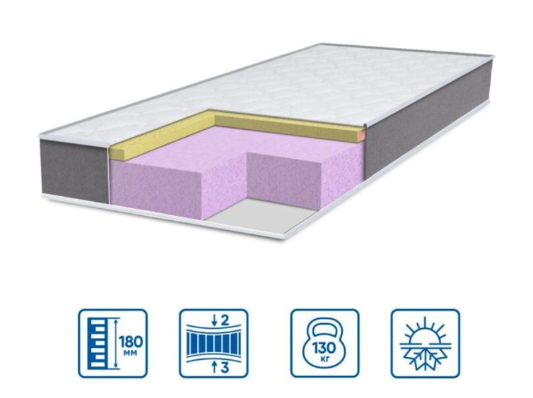 Ортопедический матрас TOWER 1