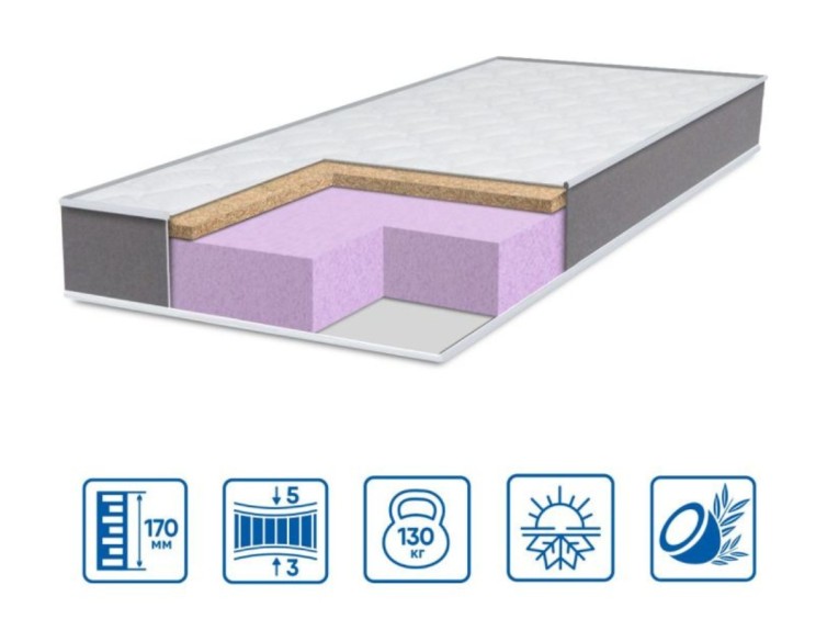 Ортопедический матрас TWIN COCOS 1