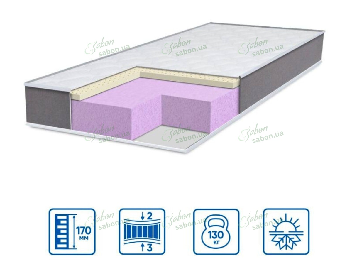 Ортопедичний матрац ТWIN LATEX Ортопедичний матрац ТWIN LATEX
