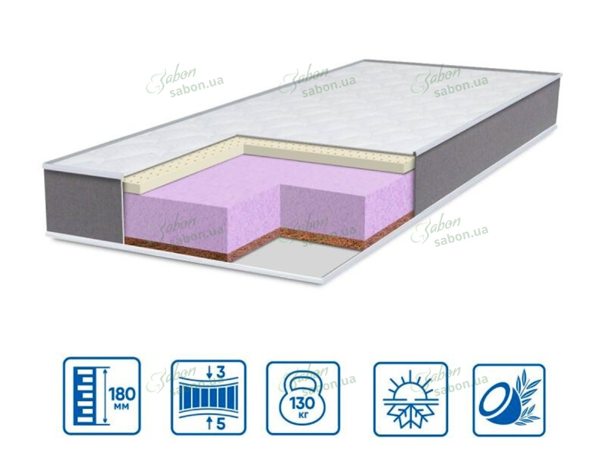 Ортопедический матрас ТWIN LATEX-COCOS