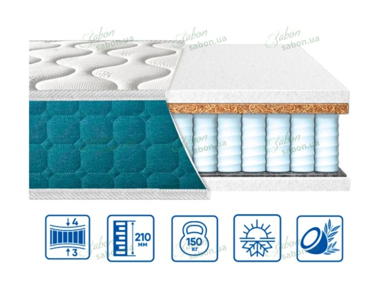 Ортопедичний матрац FRESH SPRING 2в1 2