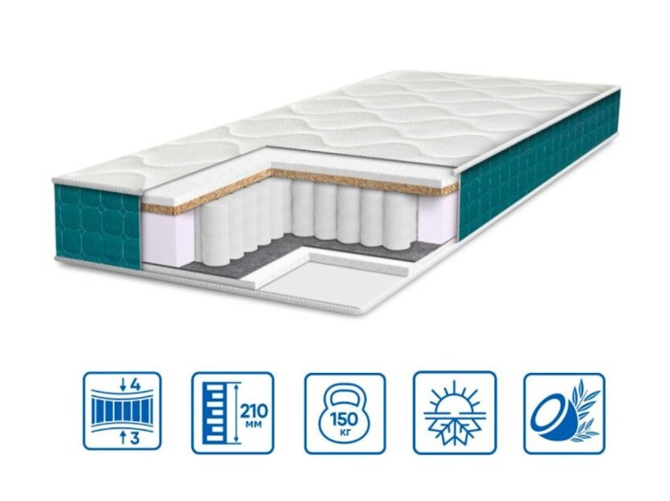Ортопедичний матрац FRESH SPRING 2в1 1