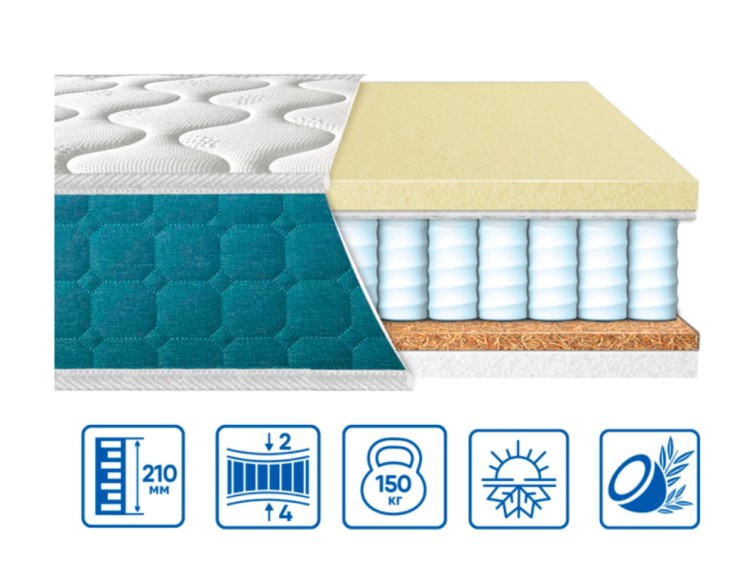 Ортопедичний матрац FRESH SPRING MEMORY-COCOS 4 