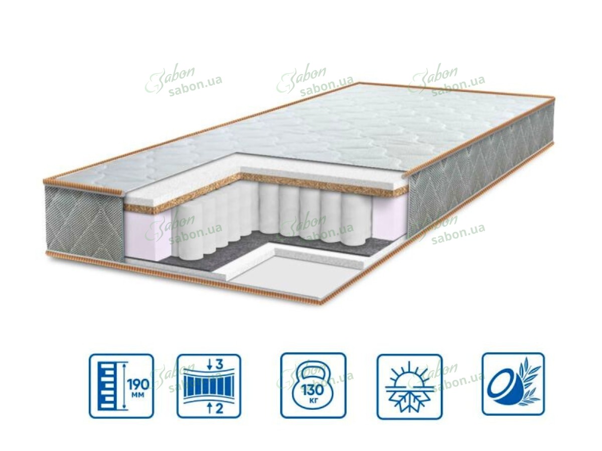 Ортопедичний матрац ULTRA 2 в 1 Ортопедичний матрац ULTRA 2 в 1